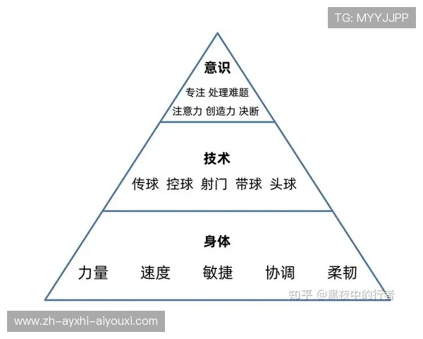 限外令下的联赛格局中国足球金字塔如何稳固基底
