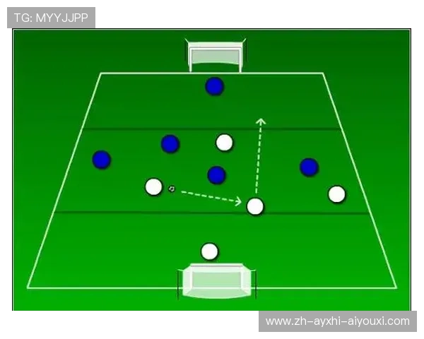 足球比赛中的进攻与防守转换